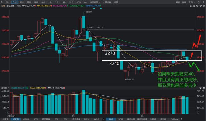 一代女王决杀两胆走势深度剖析