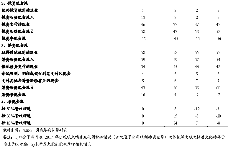 毒胆一棵松独胆方法论详解